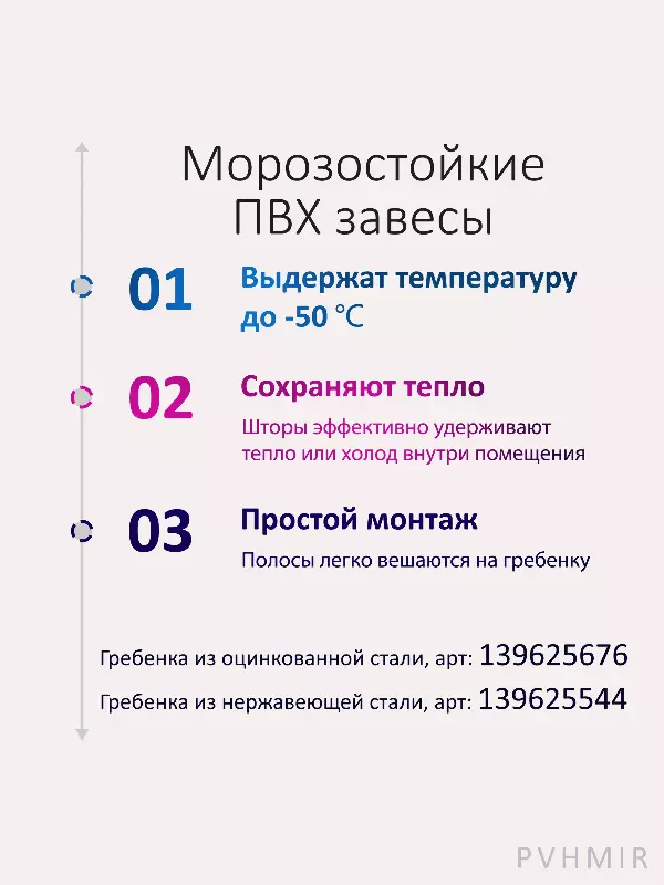 Шторка для будки 30x40